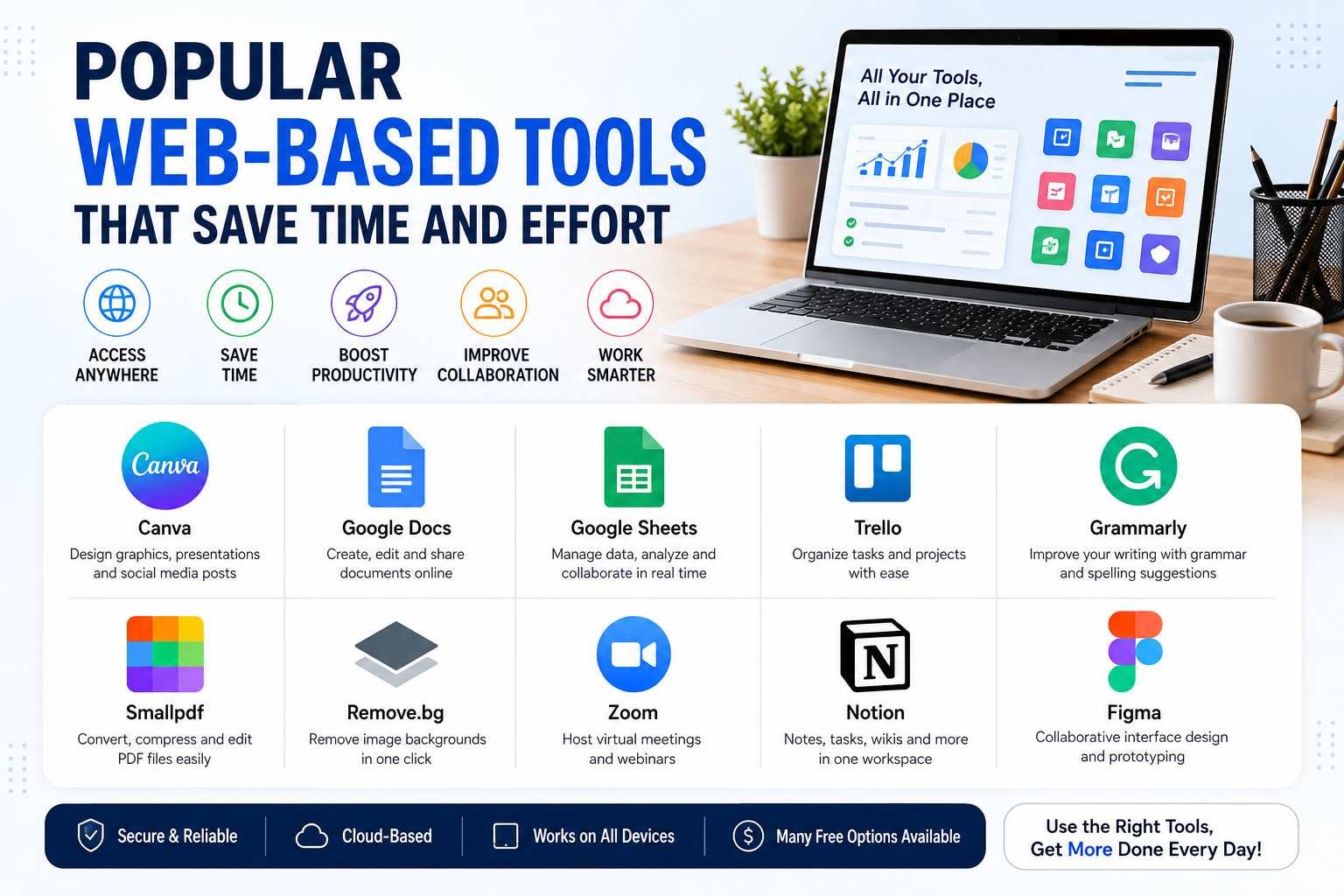 Web-Based Tools